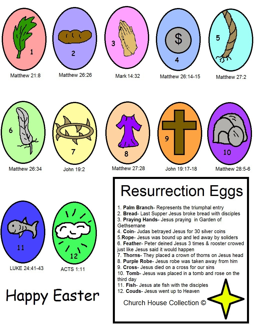 Resurrection Eggs